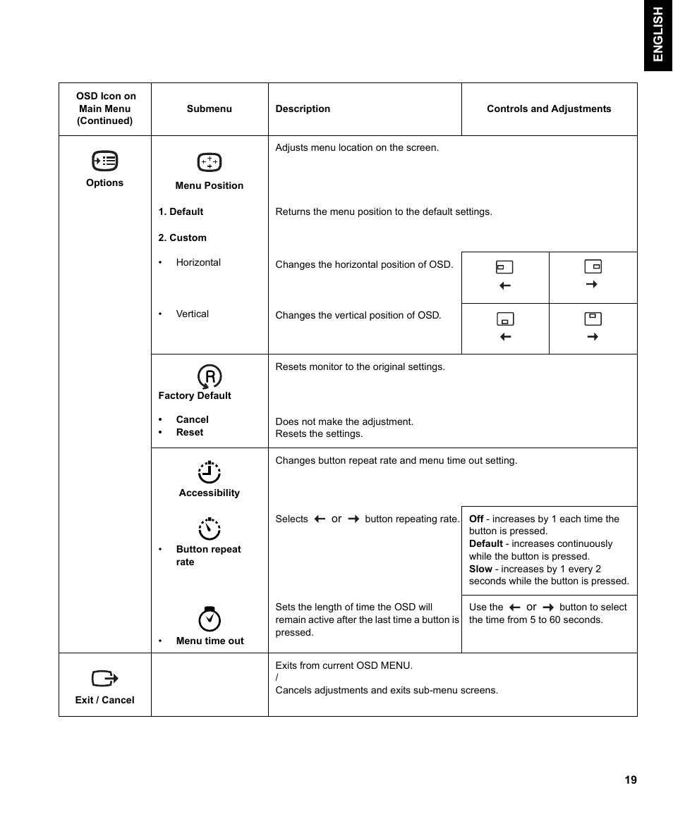 IBM L170 User Manual | Page 22 / 32