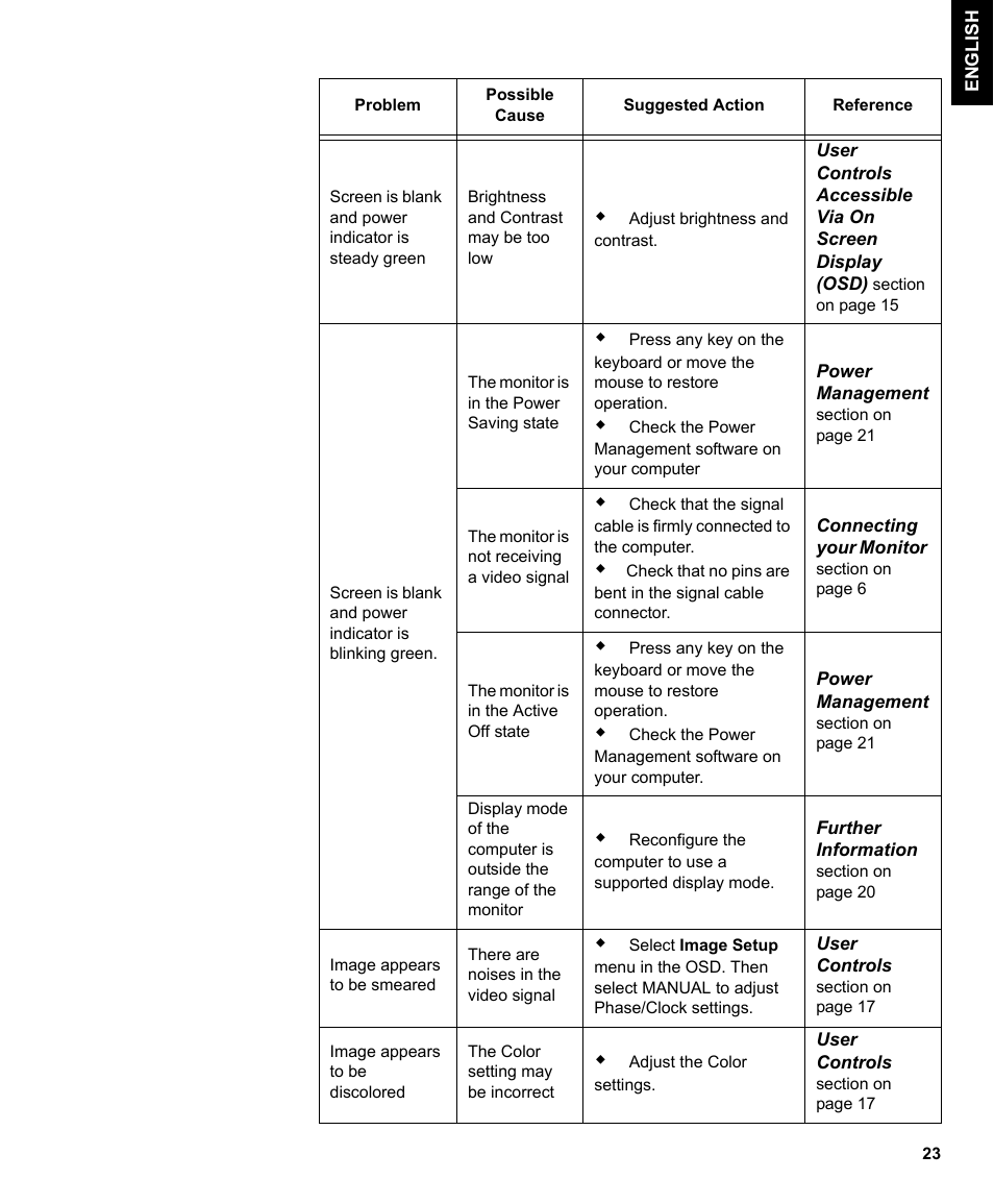 IBM L170 User Manual | Page 26 / 32
