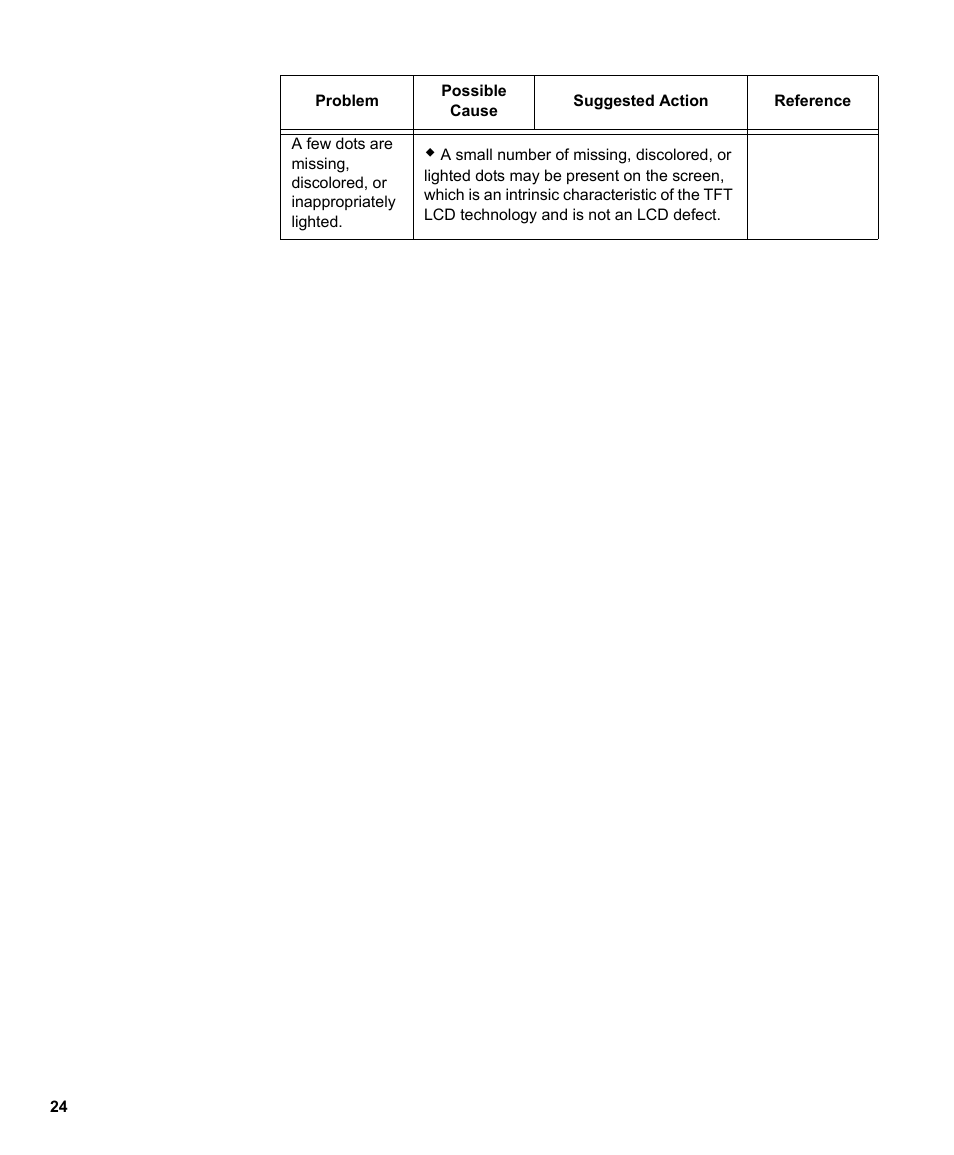 IBM L170 User Manual | Page 27 / 32