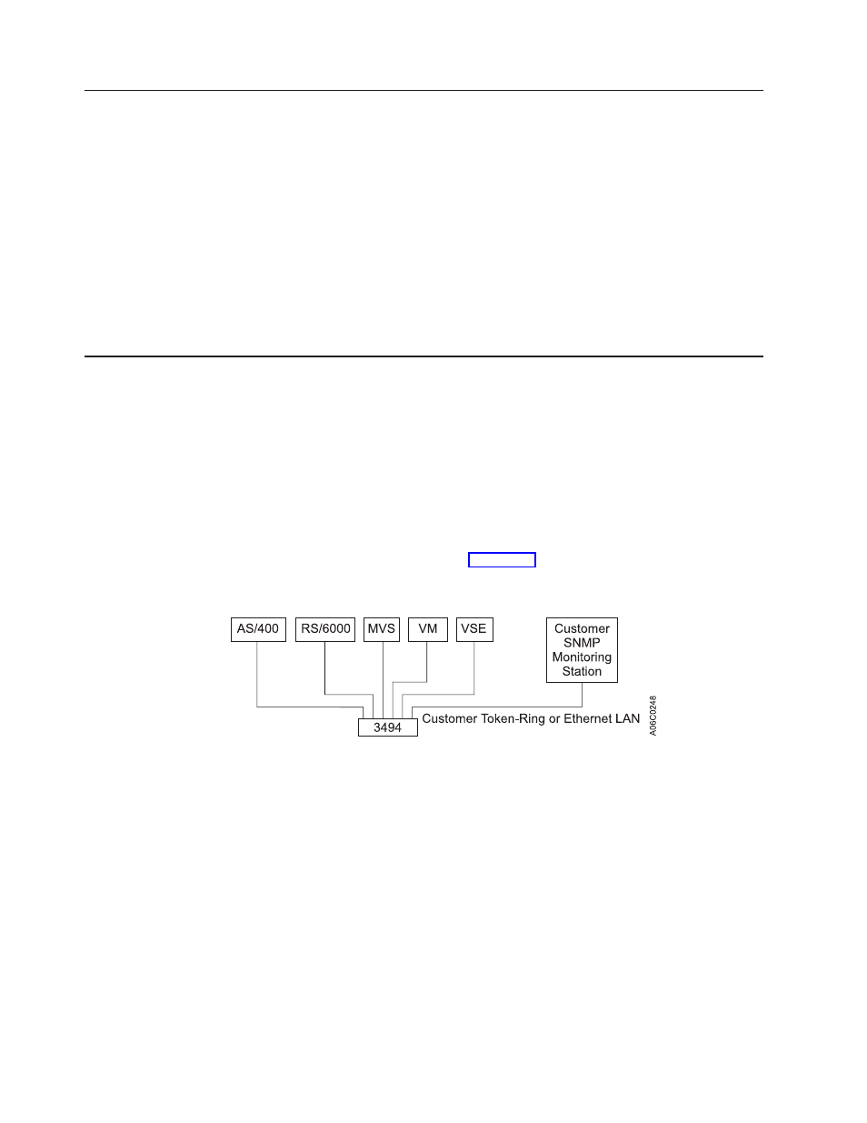 Service access, Snmp options, Snmp basic block diagram | IBM Tape Library Magstar 3494 User Manual | Page 230 / 378