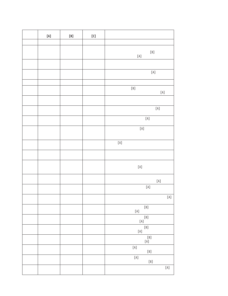 IBM Tape Library Magstar 3494 User Manual | Page 242 / 378