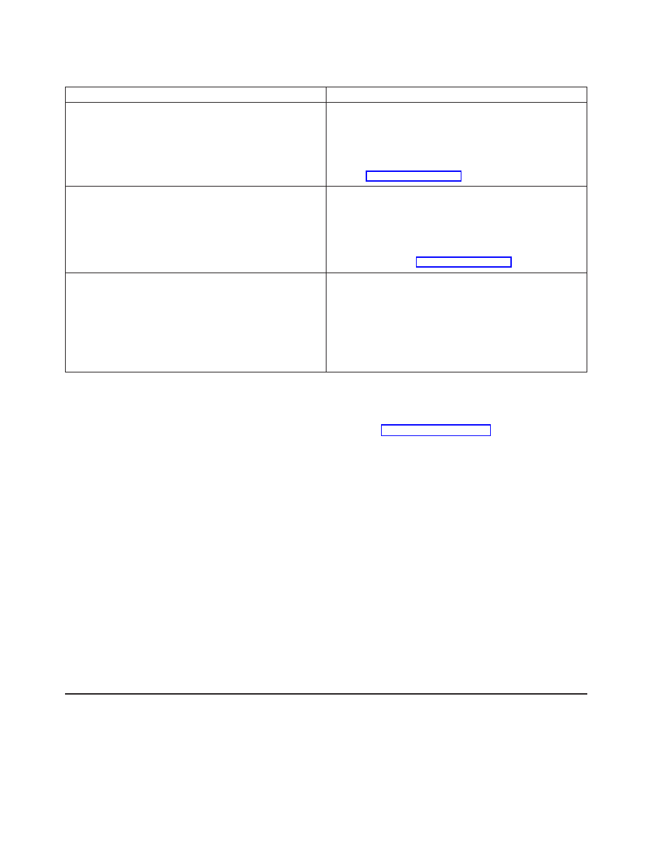 Intervention required conditions and actions, Using the whole queue window | IBM Tape Library Magstar 3494 User Manual | Page 304 / 378