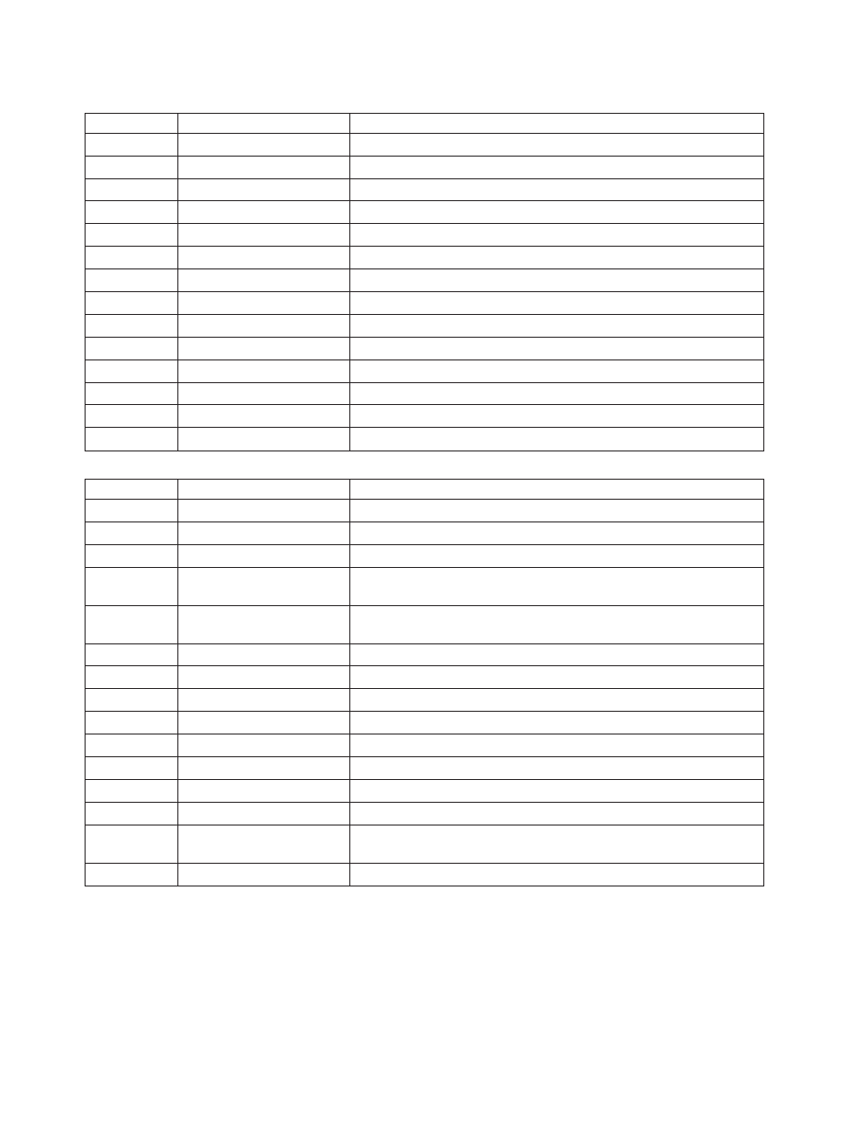 IBM Tape Library Magstar 3494 User Manual | Page 334 / 378