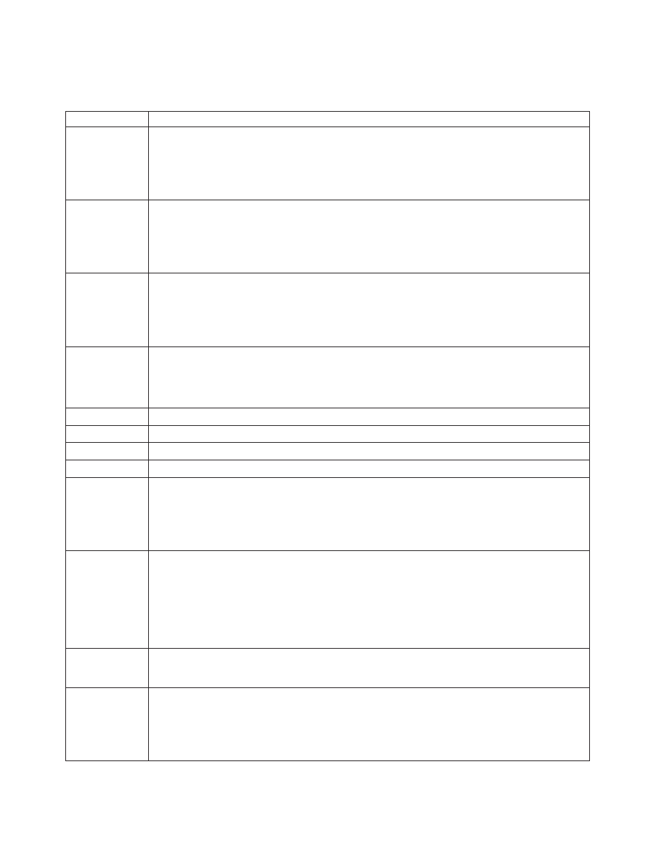 Import status messages | IBM Tape Library Magstar 3494 User Manual | Page 352 / 378