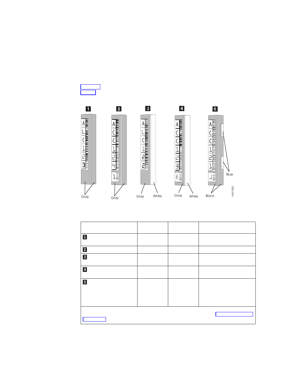 Cartridge system tape labels | IBM Tape Library Magstar 3494 User Manual | Page 43 / 378