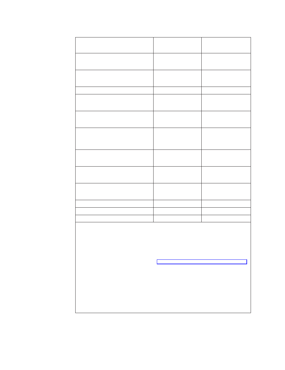 IBM Tape Library Magstar 3494 User Manual | Page 48 / 378