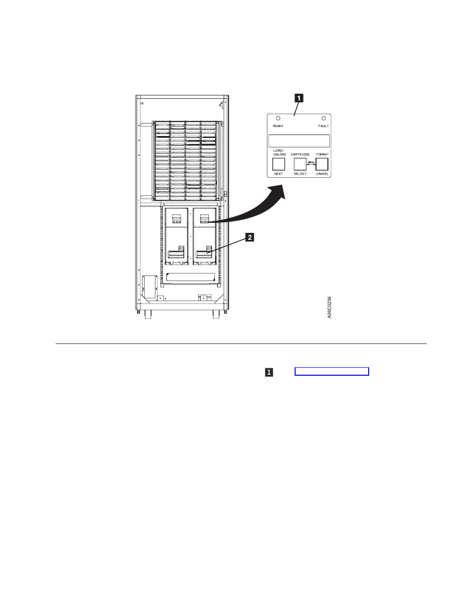 3590 model b1a tape subsystem controls, 3490e controls and indicators for model f1a | IBM Tape Library Magstar 3494 User Manual | Page 59 / 378