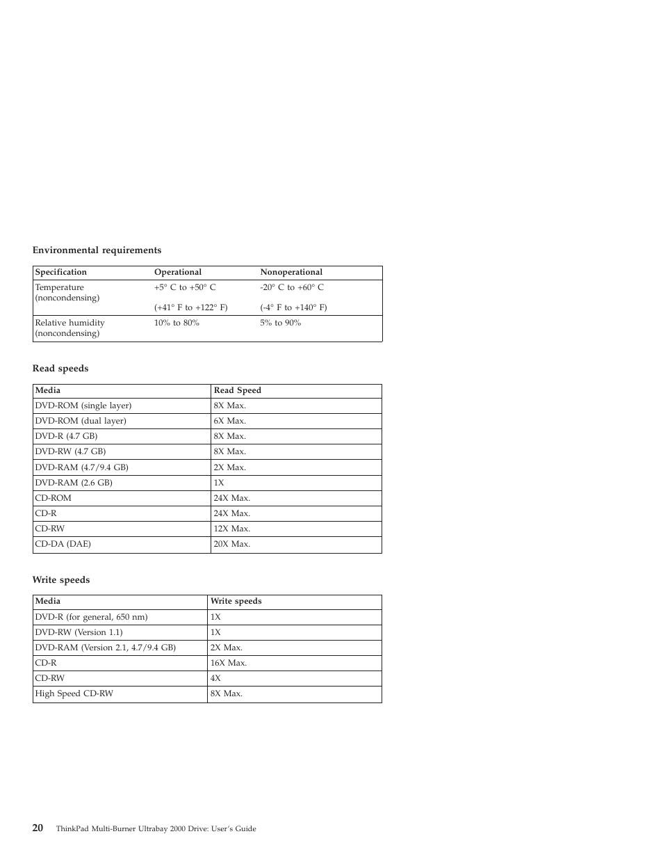 IBM ThinkPad 22P7028 User Manual | Page 28 / 54
