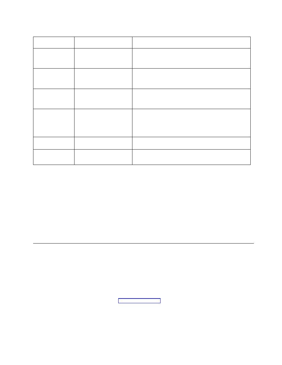 Event/error logs, Post diagnostic programs | IBM 201 User Manual | Page 109 / 140