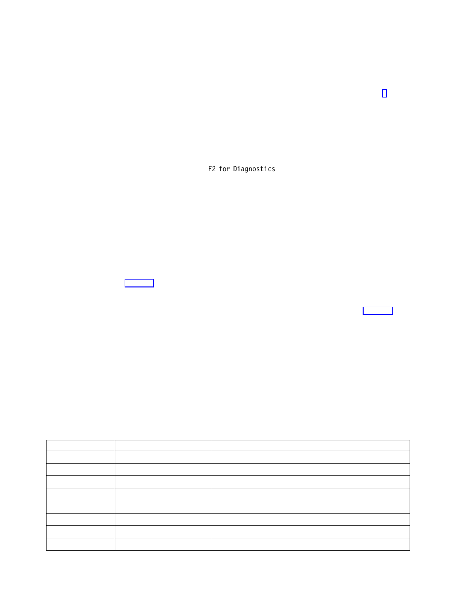 Viewing the test log, Diagnostic error message tables, Diagnostic error messages | IBM 201 User Manual | Page 112 / 140