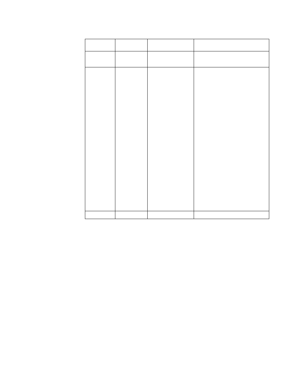 Power-supply leds | IBM 201 User Manual | Page 61 / 140