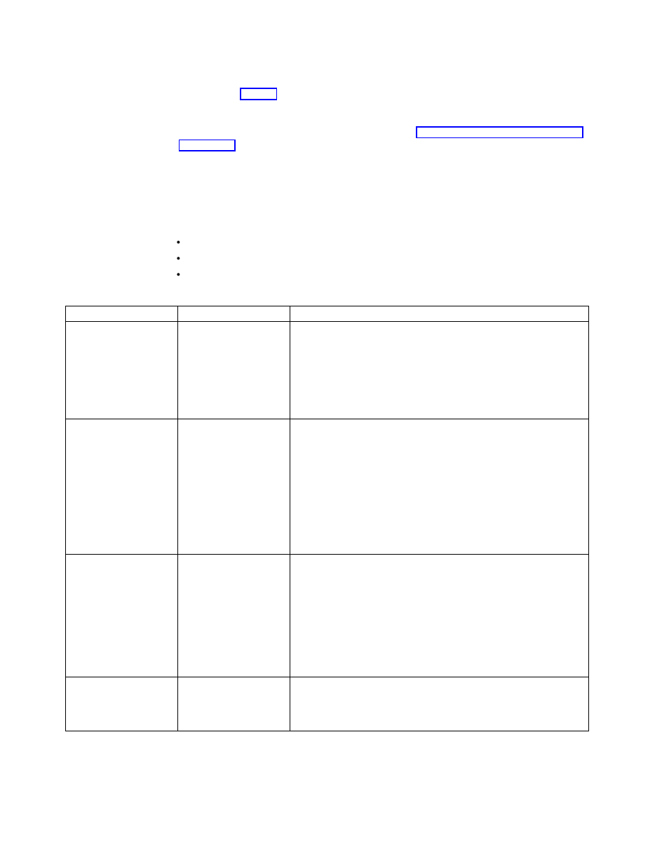 Engine troubleshooting charts | IBM 201 User Manual | Page 64 / 140