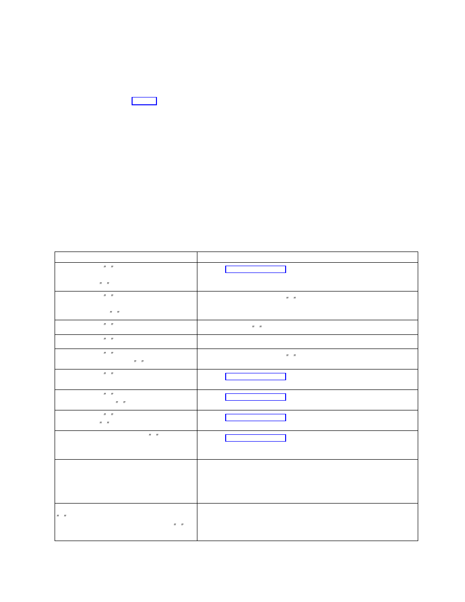 Power problems, Power error messages | IBM 201 User Manual | Page 69 / 140