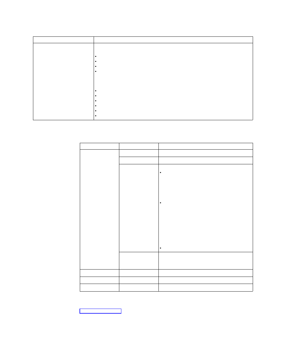 Indicator lights | IBM 201 User Manual | Page 81 / 140