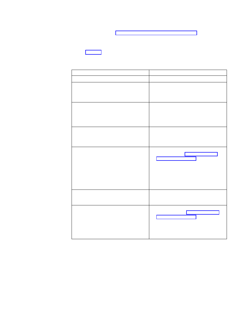 Testing the serveraid 4x adapter, Serveraid-4x problems and actions | IBM 201 User Manual | Page 85 / 140