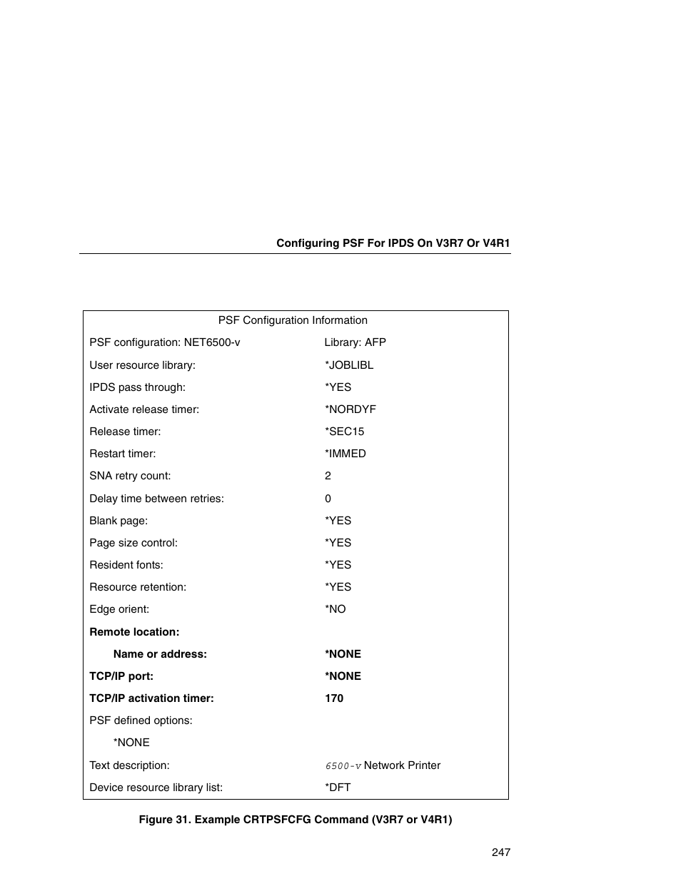 Figure 31 on | IBM INFOPRINT 6500 User Manual | Page 247 / 398