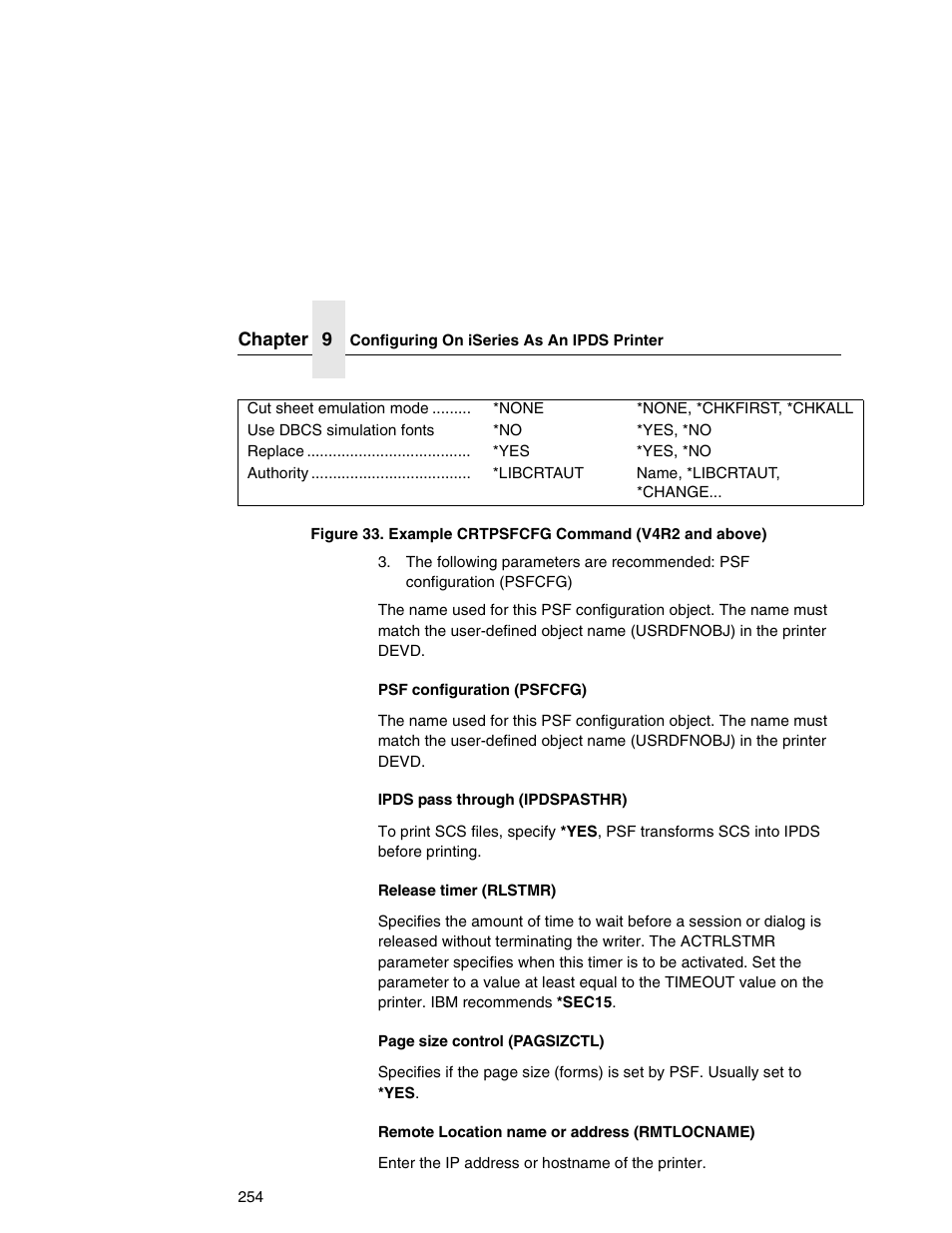 IBM INFOPRINT 6500 User Manual | Page 254 / 398