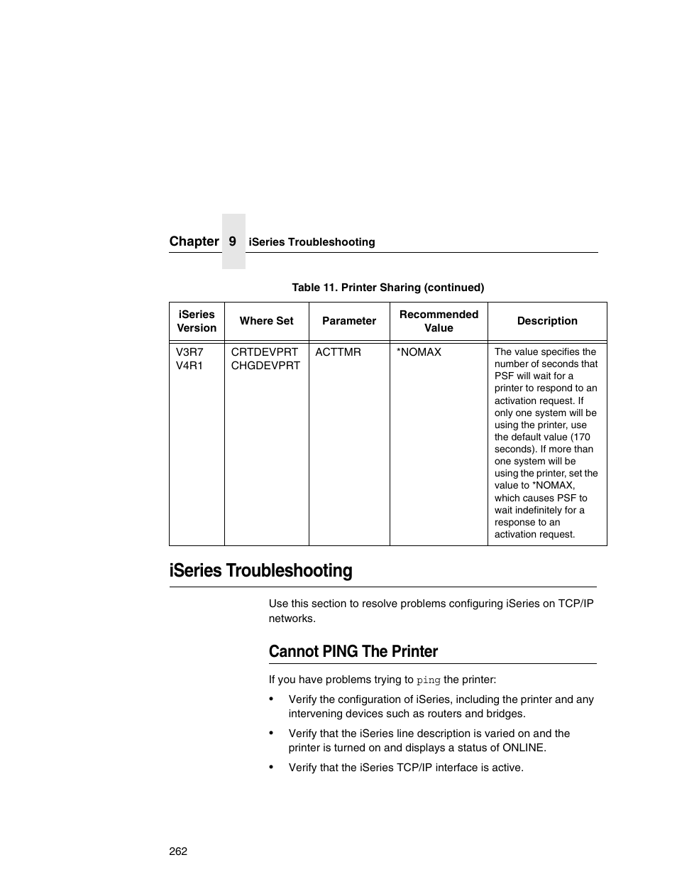 Iseries troubleshooting, Cannot ping the printer, Iseries troubleshooting” on | IBM INFOPRINT 6500 User Manual | Page 262 / 398