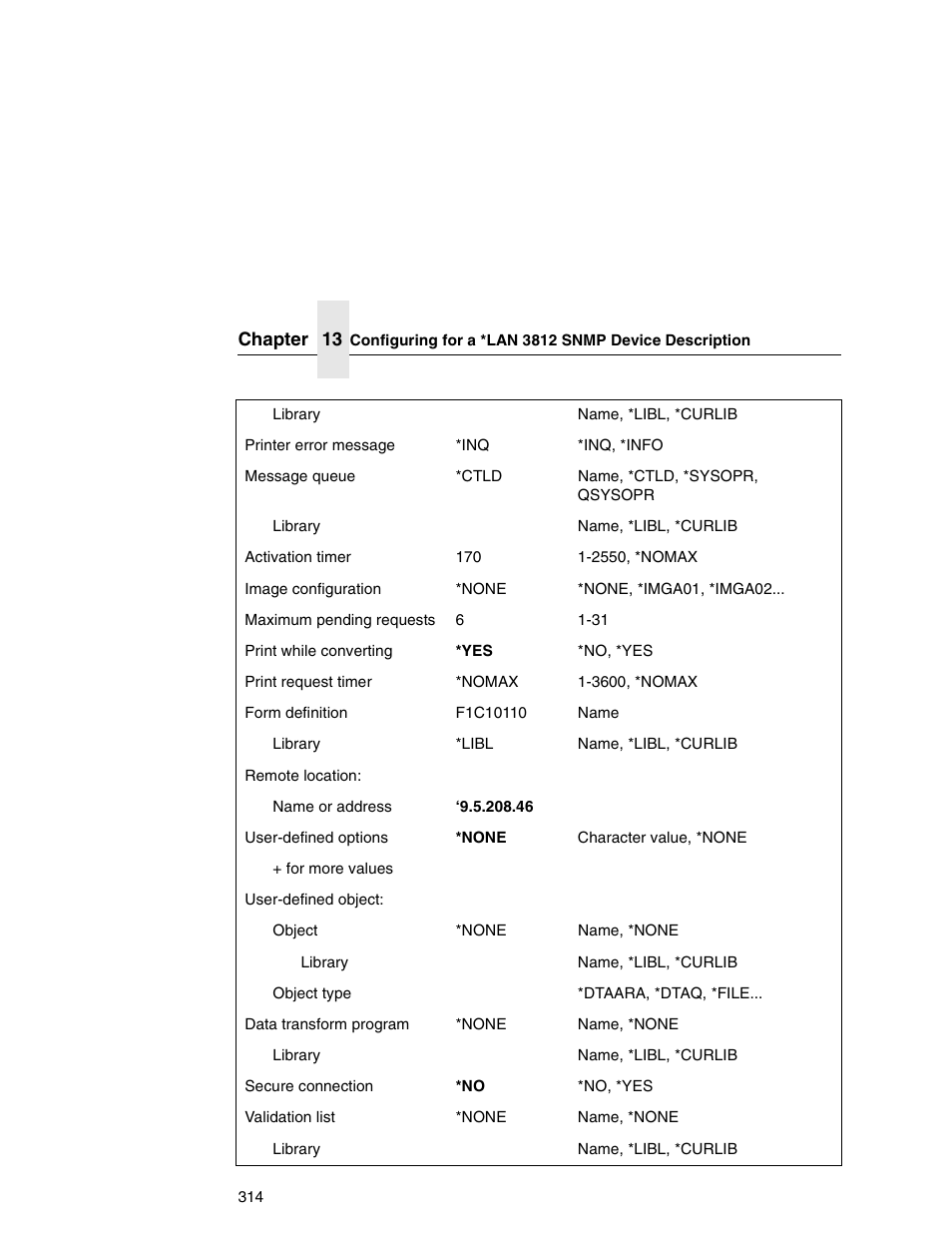 IBM INFOPRINT 6500 User Manual | Page 314 / 398