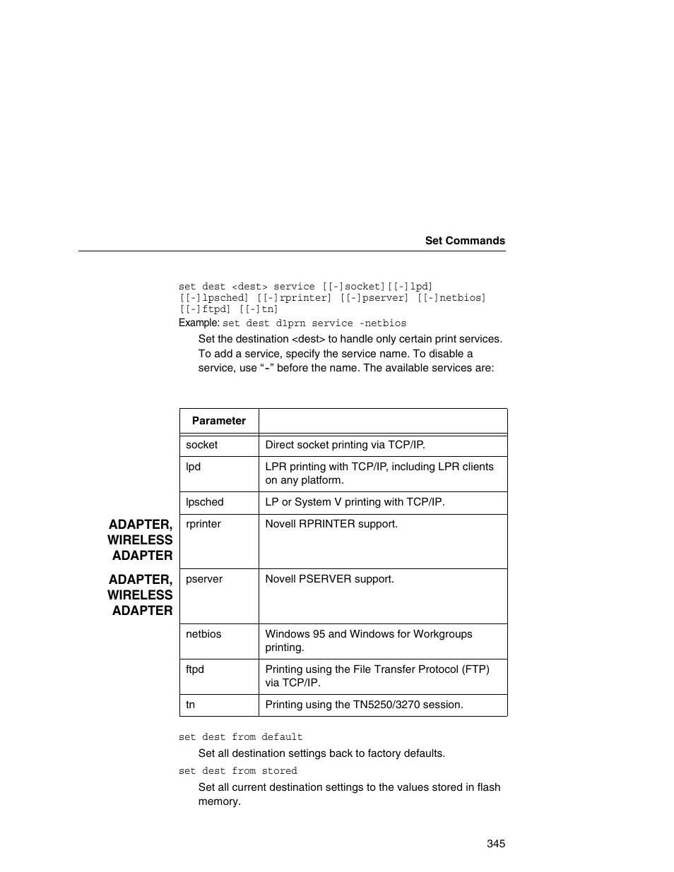 IBM INFOPRINT 6500 User Manual | Page 345 / 398