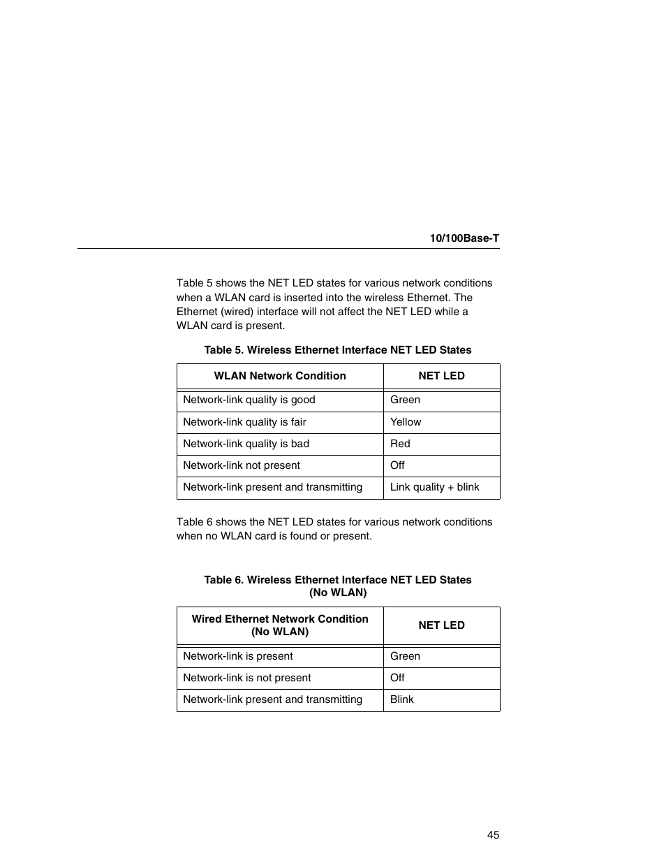 IBM INFOPRINT 6500 User Manual | Page 45 / 398