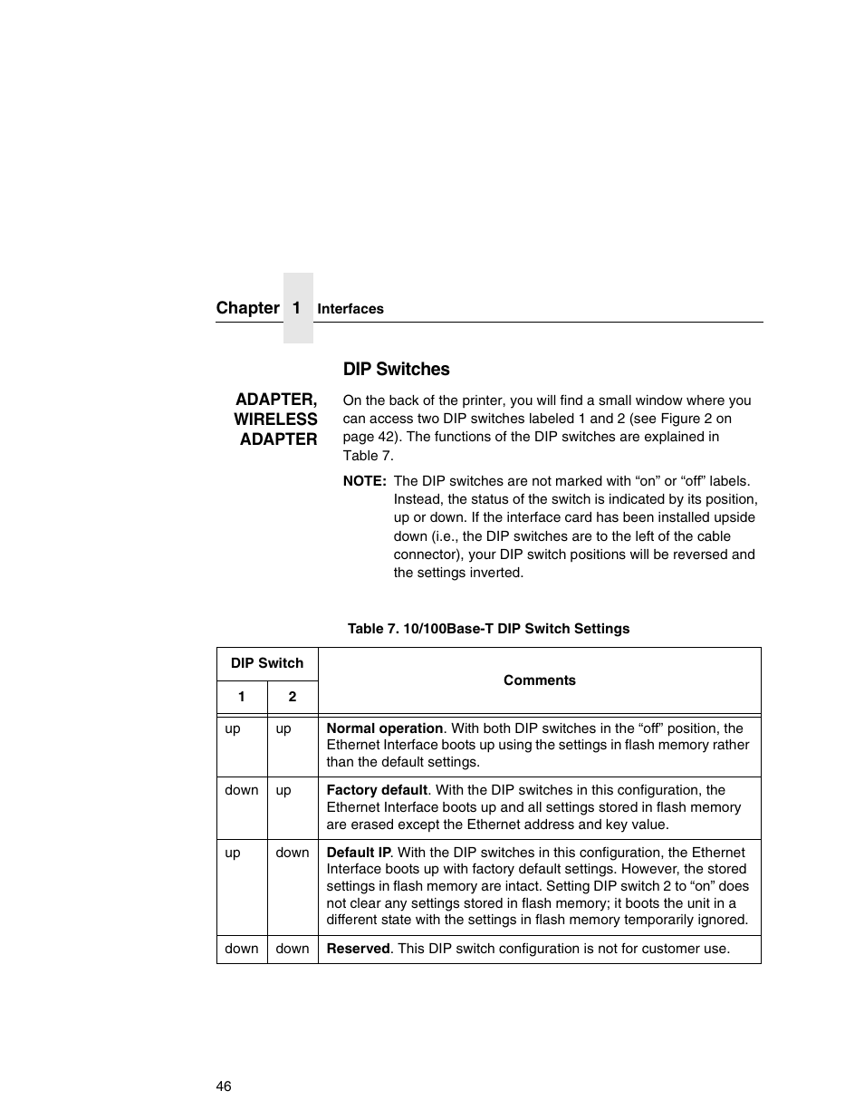Dip switches | IBM INFOPRINT 6500 User Manual | Page 46 / 398