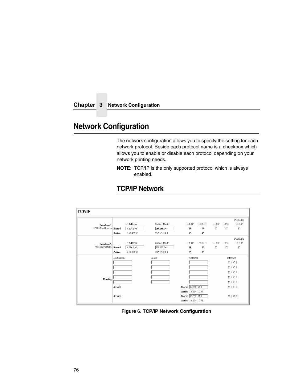 Network configuration, Tcp/ip network | IBM INFOPRINT 6500 User Manual | Page 76 / 398