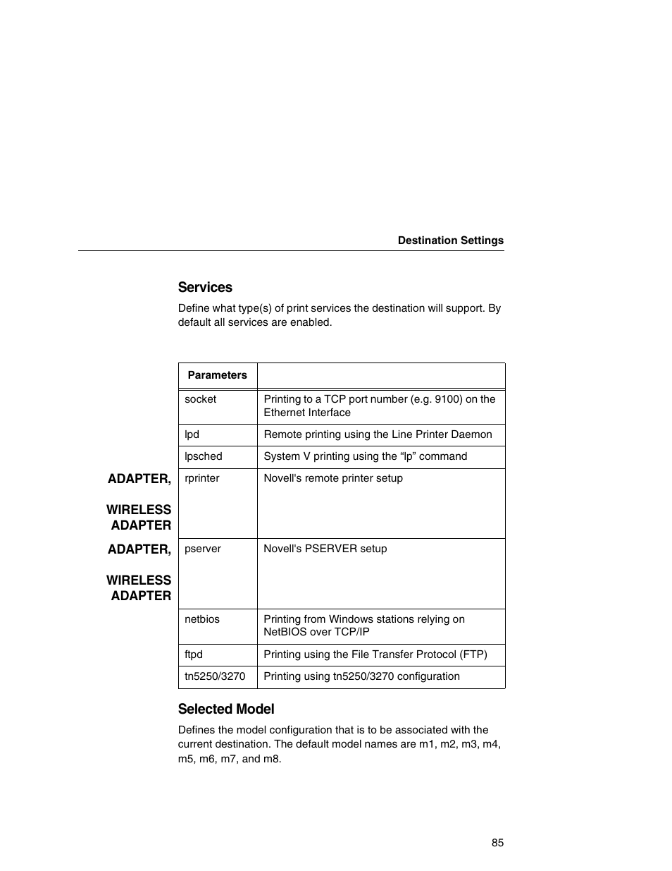 Services, Selected model | IBM INFOPRINT 6500 User Manual | Page 85 / 398