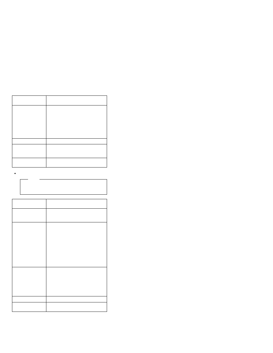 IBM THINKPAD S05L-1270-01 User Manual | Page 131 / 716