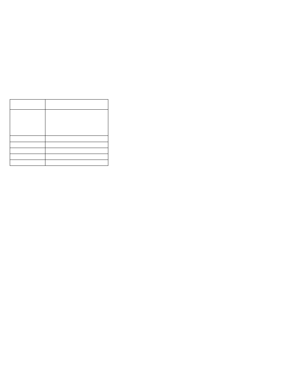 IBM THINKPAD S05L-1270-01 User Manual | Page 132 / 716