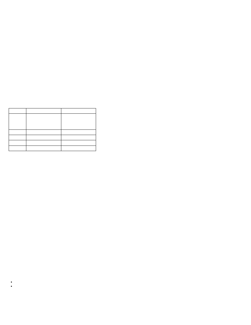 Memory checkout | IBM THINKPAD S05L-1270-01 User Manual | Page 140 / 716