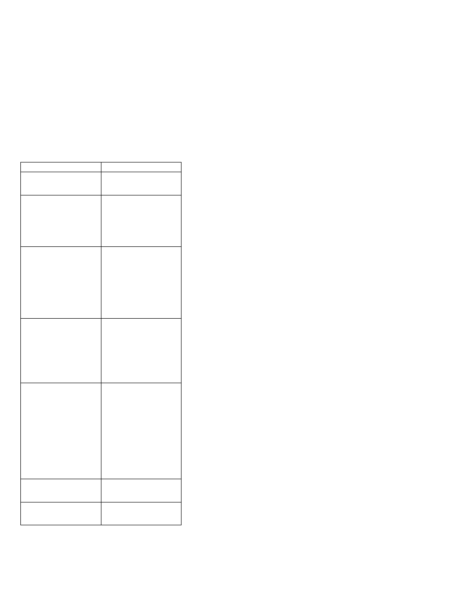 IBM THINKPAD S05L-1270-01 User Manual | Page 153 / 716