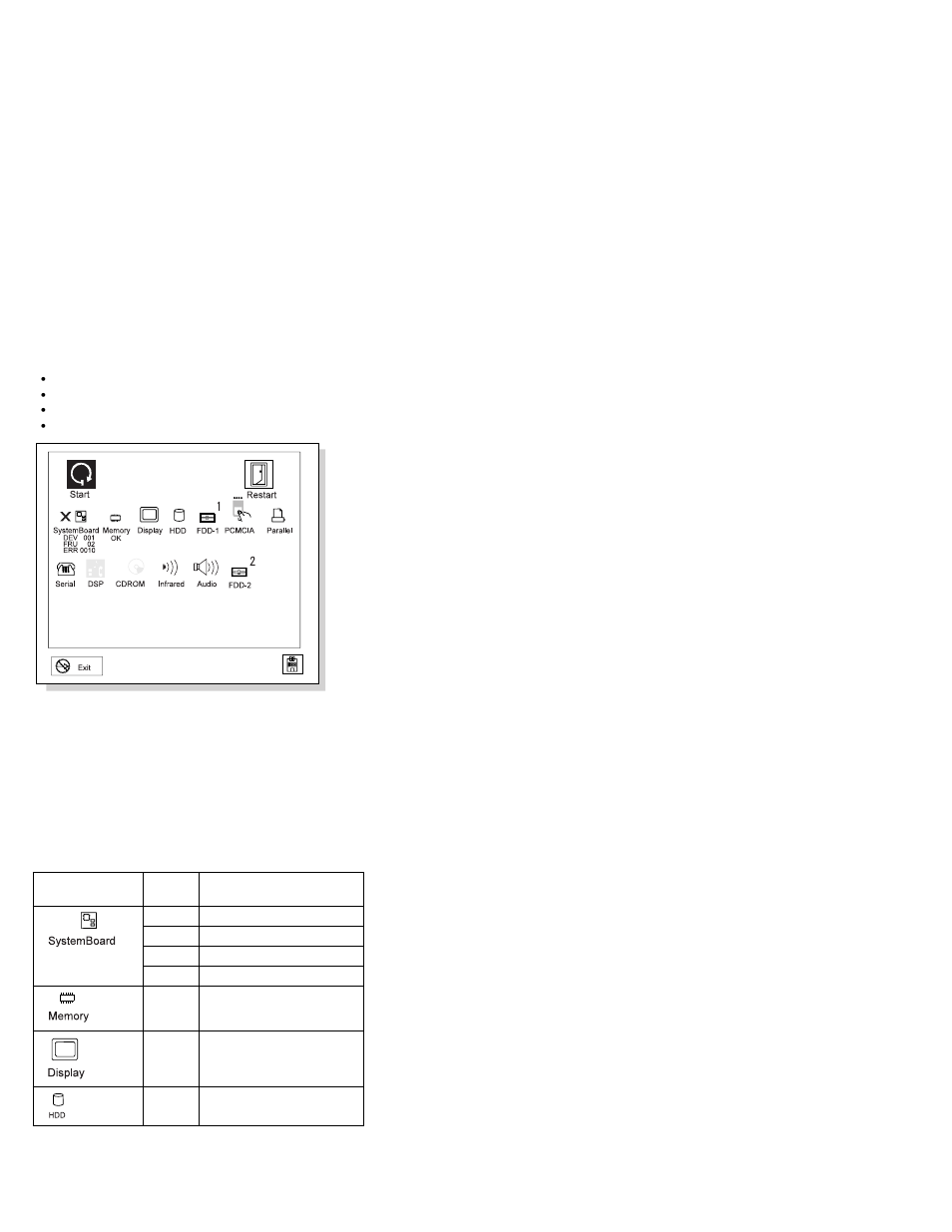 Diagnostic error codes, Device id | IBM THINKPAD S05L-1270-01 User Manual | Page 154 / 716