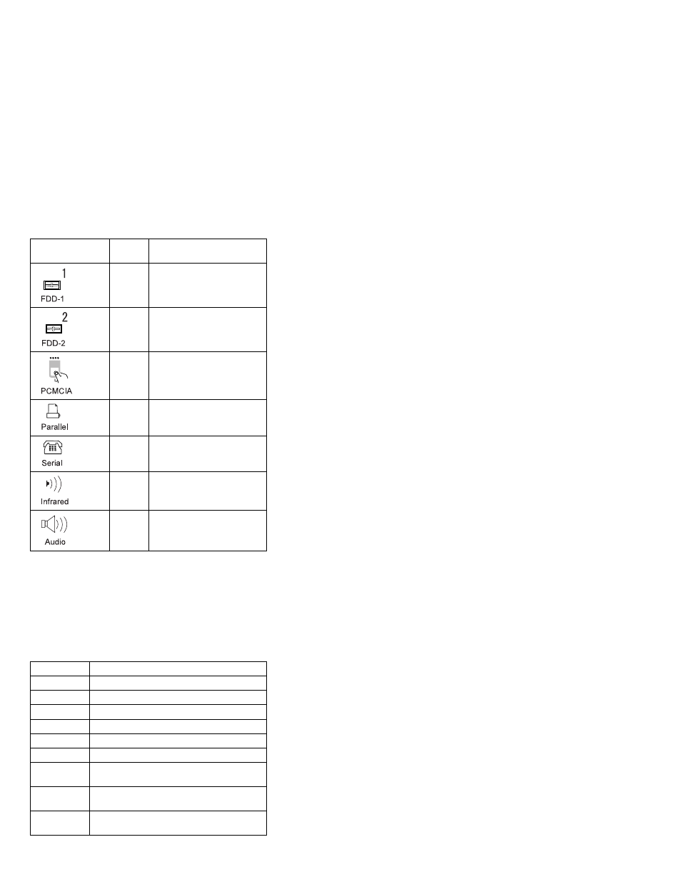 Fru codes | IBM THINKPAD S05L-1270-01 User Manual | Page 155 / 716