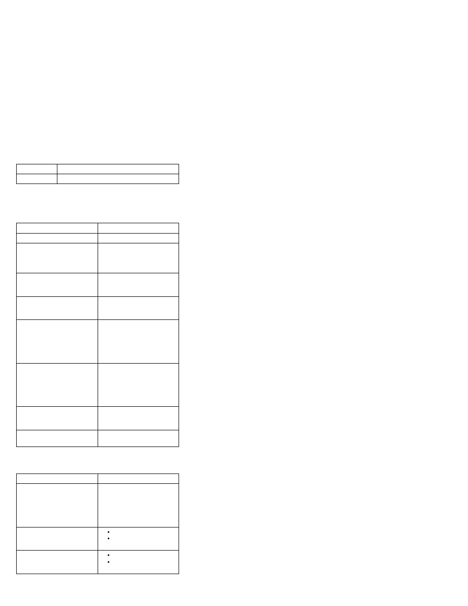 Beep symptoms, No beep symptoms | IBM THINKPAD S05L-1270-01 User Manual | Page 156 / 716