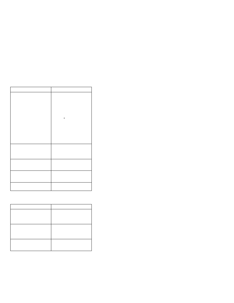 Function-related symptoms, Peripheral-device-related symptoms | IBM THINKPAD S05L-1270-01 User Manual | Page 159 / 716