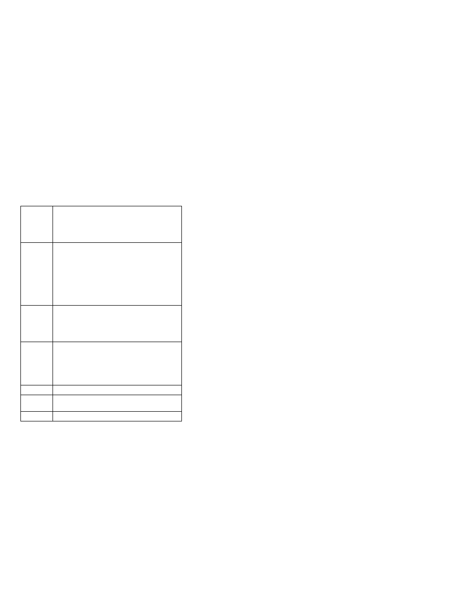 IBM THINKPAD S05L-1270-01 User Manual | Page 207 / 716