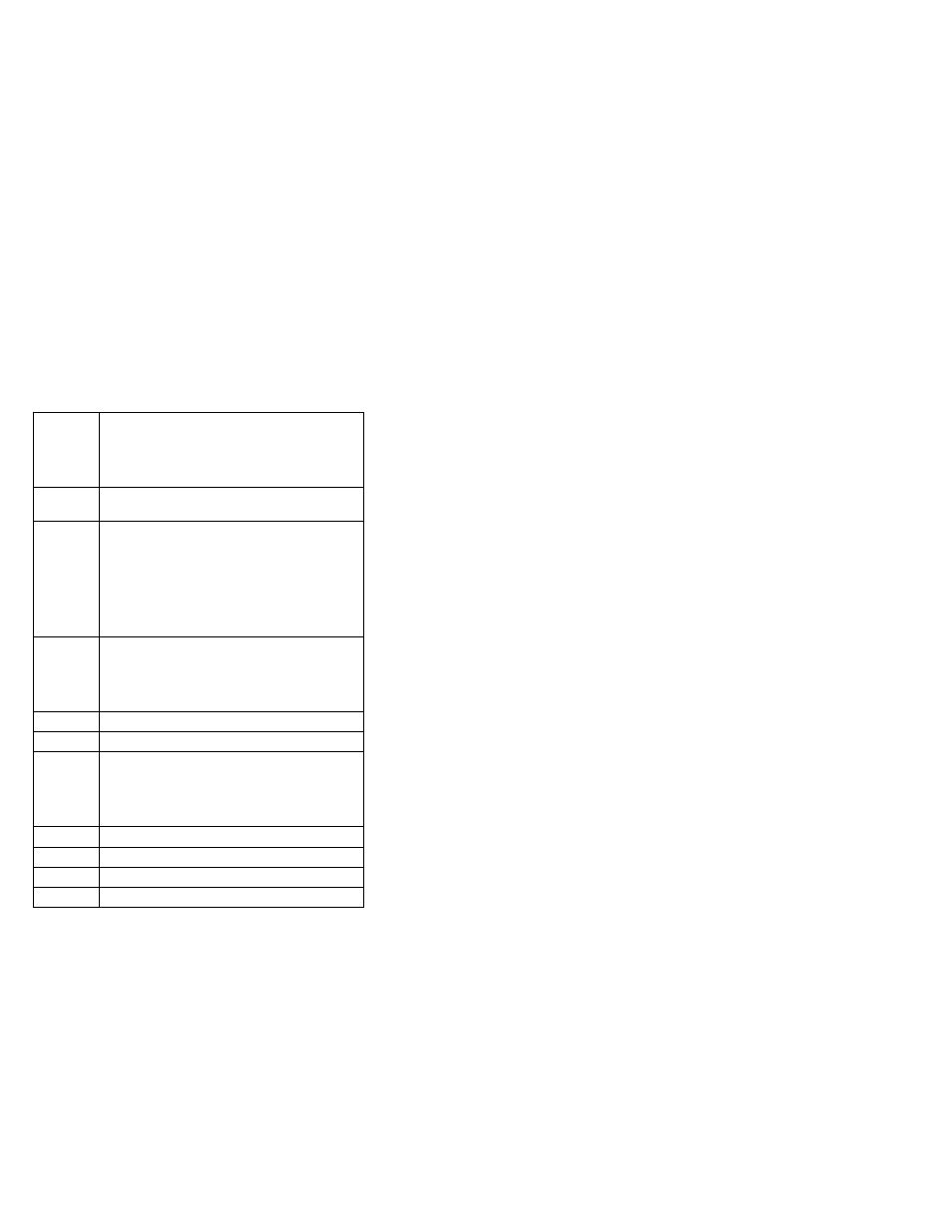 IBM THINKPAD S05L-1270-01 User Manual | Page 208 / 716