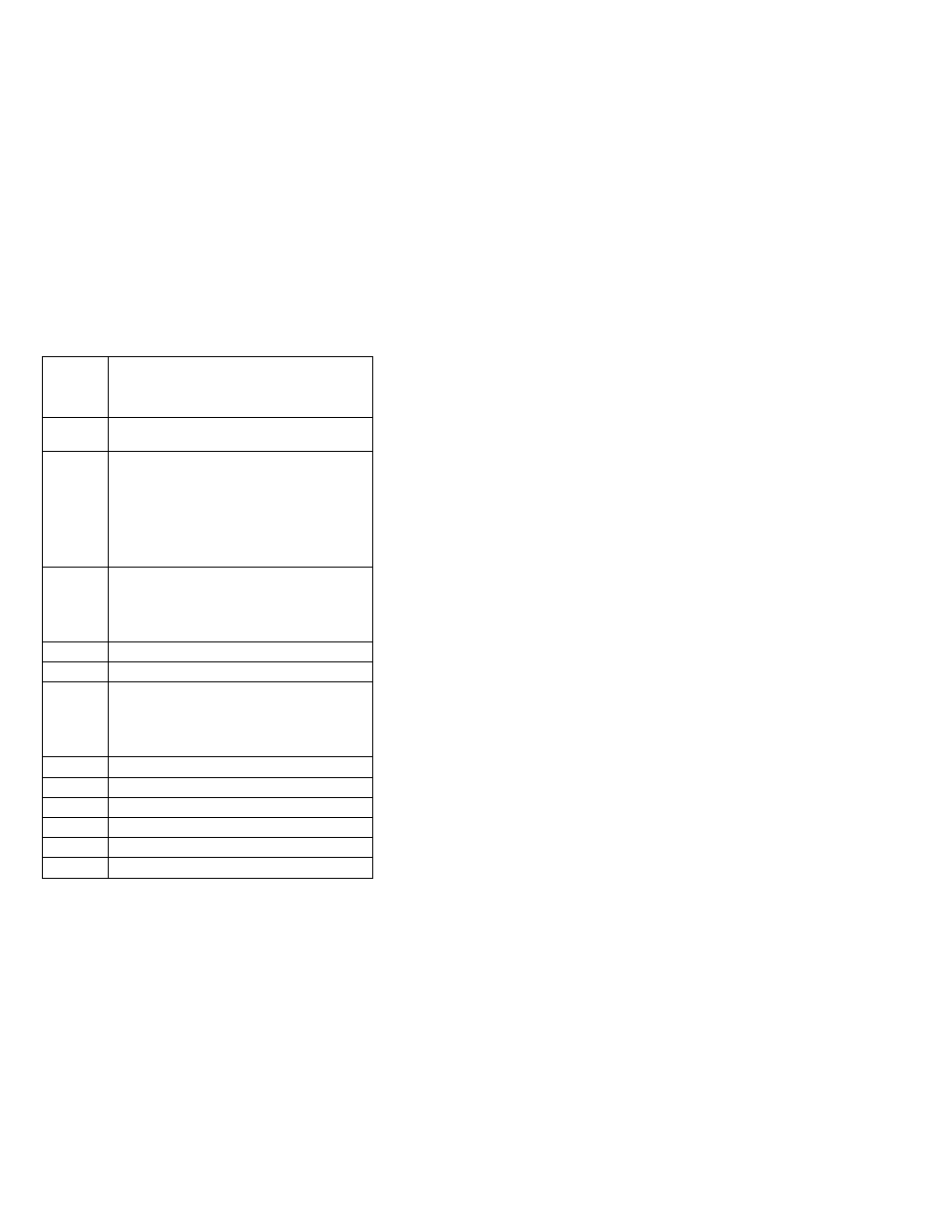 IBM THINKPAD S05L-1270-01 User Manual | Page 209 / 716