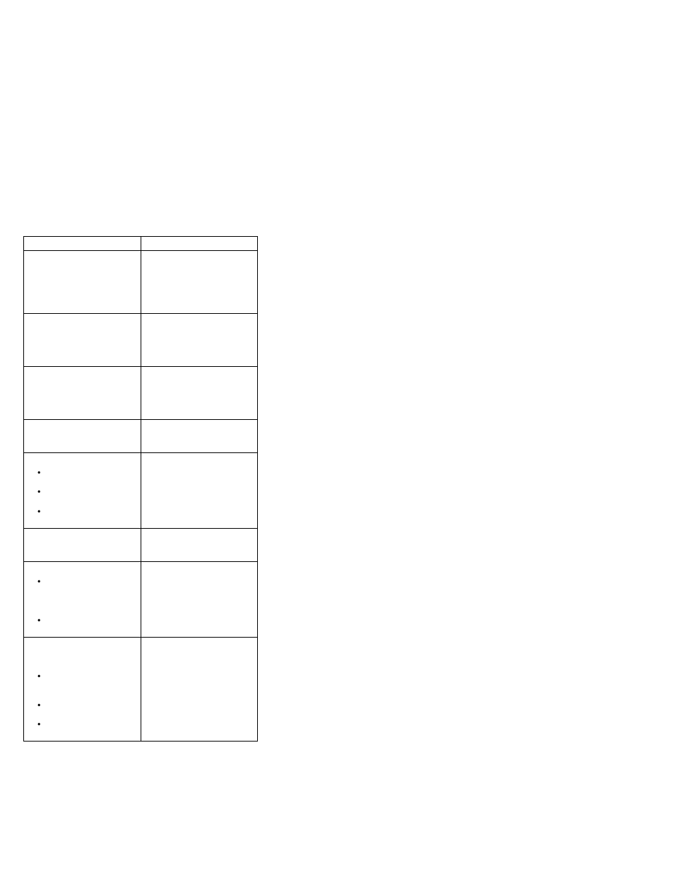IBM THINKPAD S05L-1270-01 User Manual | Page 238 / 716