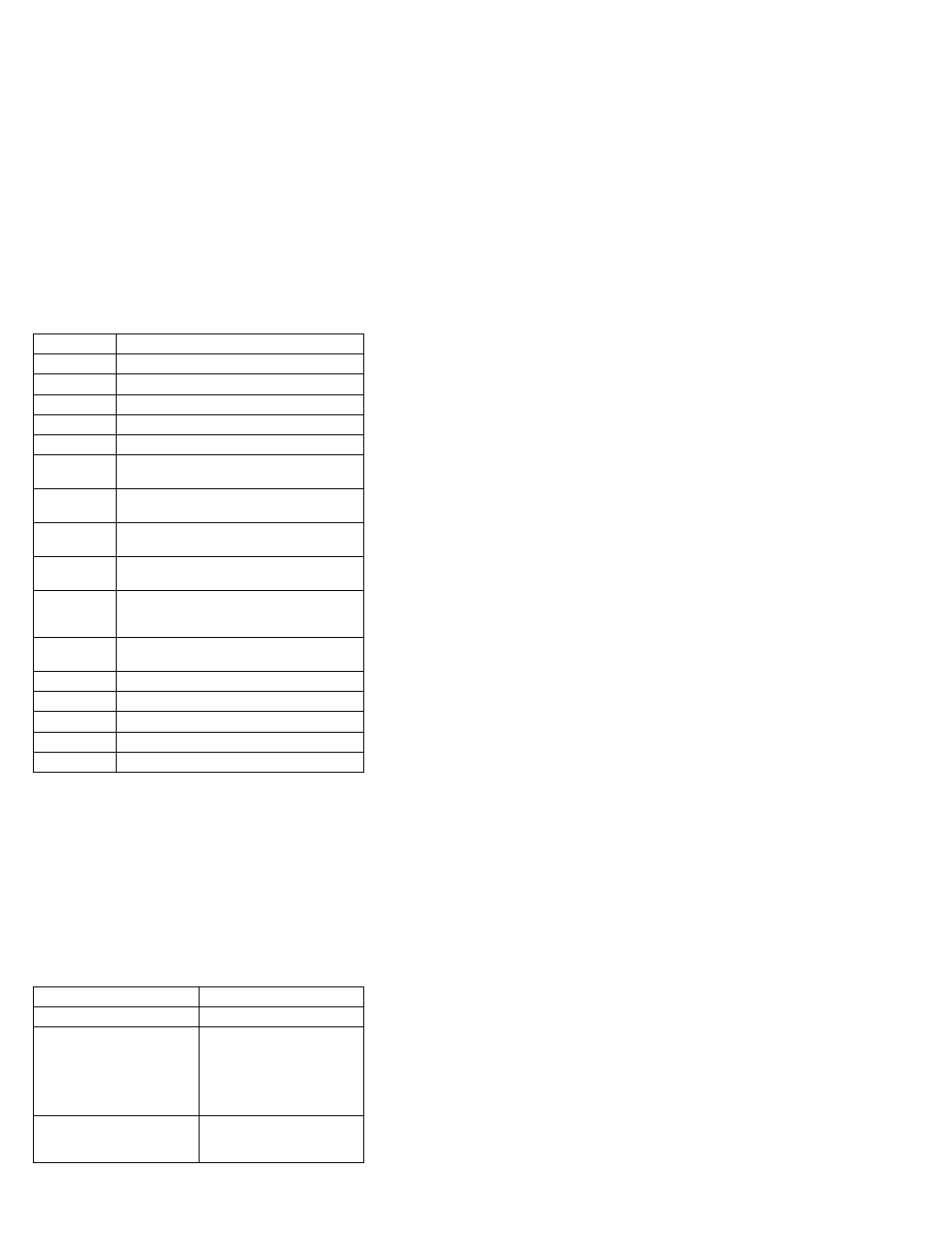 Beep symptoms | IBM THINKPAD S05L-1270-01 User Manual | Page 240 / 716