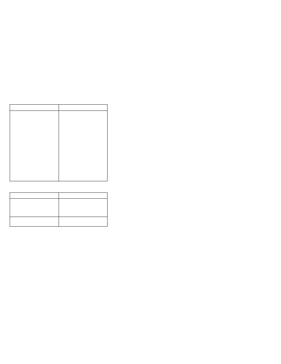 Infrared-related symptoms, Other symptoms, Intermittent problems | IBM THINKPAD S05L-1270-01 User Manual | Page 246 / 716