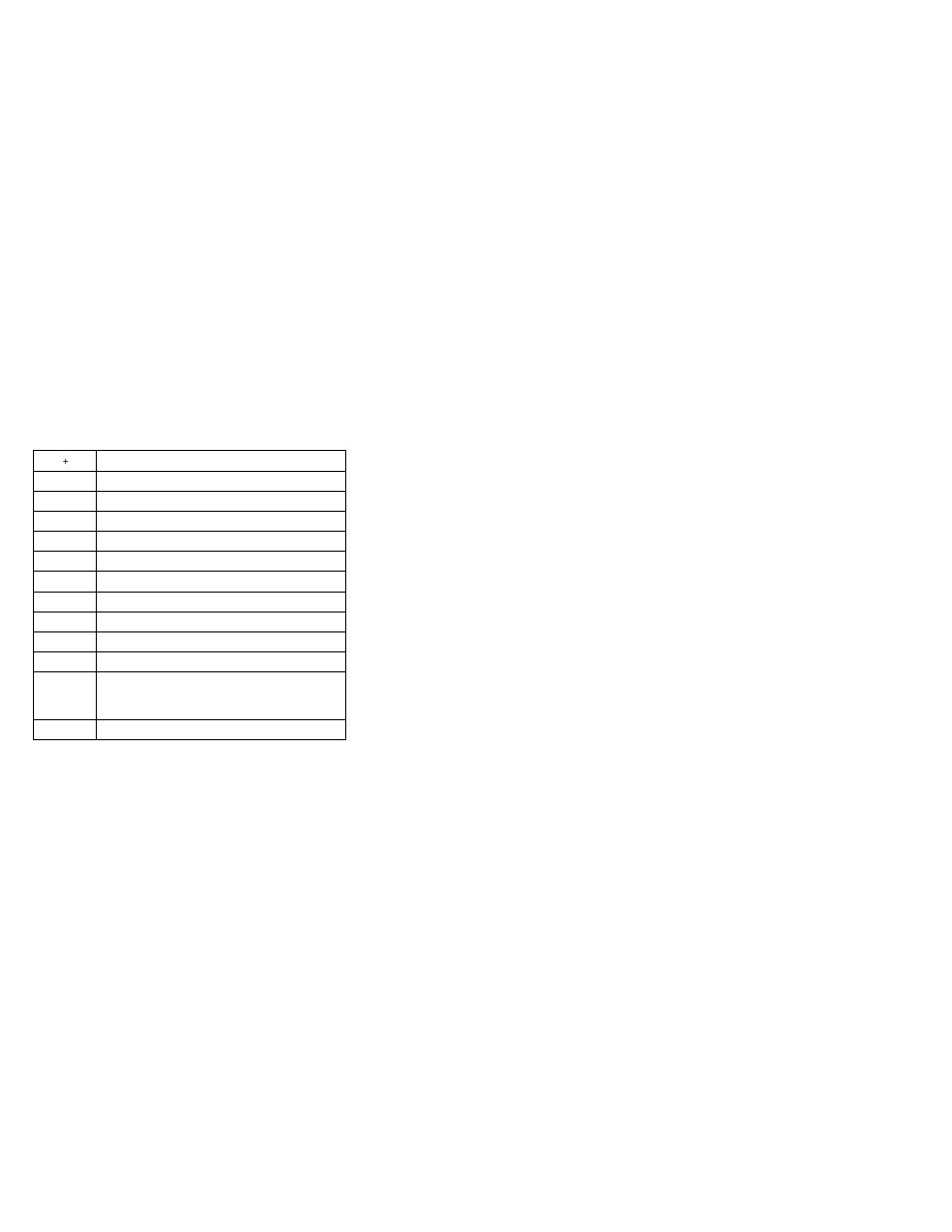 Fn key combinations | IBM THINKPAD S05L-1270-01 User Manual | Page 252 / 716
