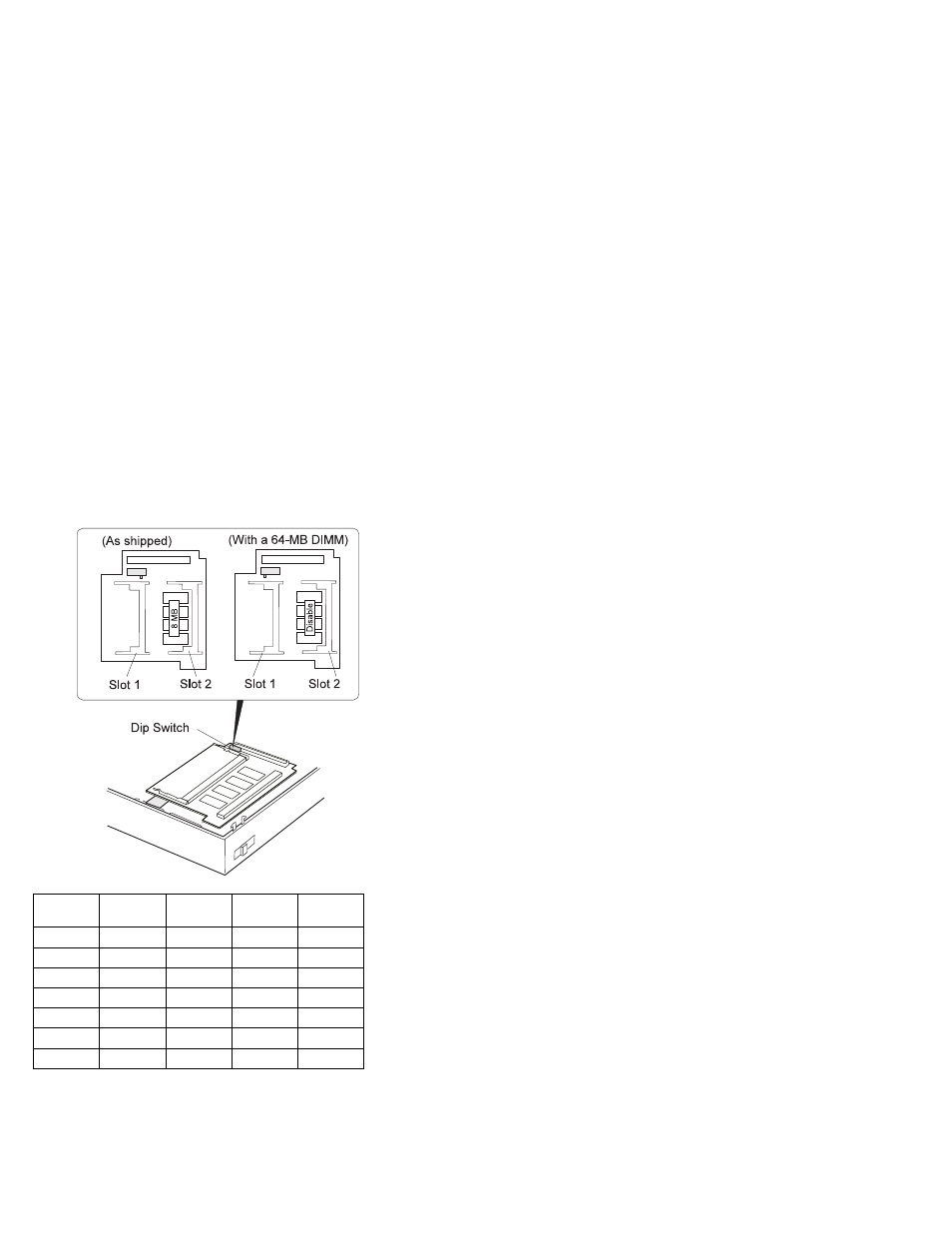 Memory checkout | IBM THINKPAD S05L-1270-01 User Manual | Page 428 / 716