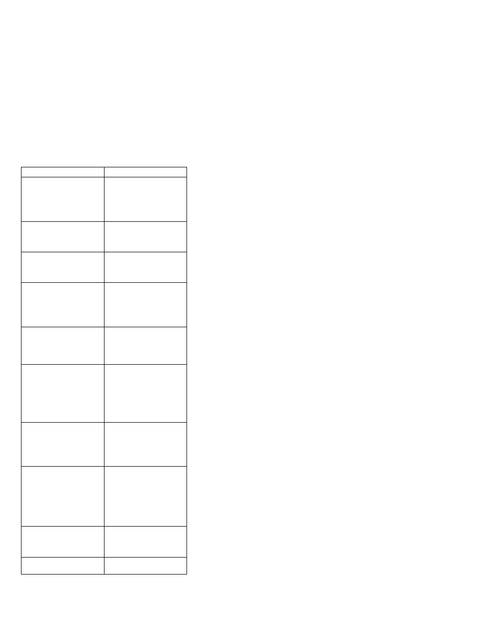 IBM THINKPAD S05L-1270-01 User Manual | Page 445 / 716