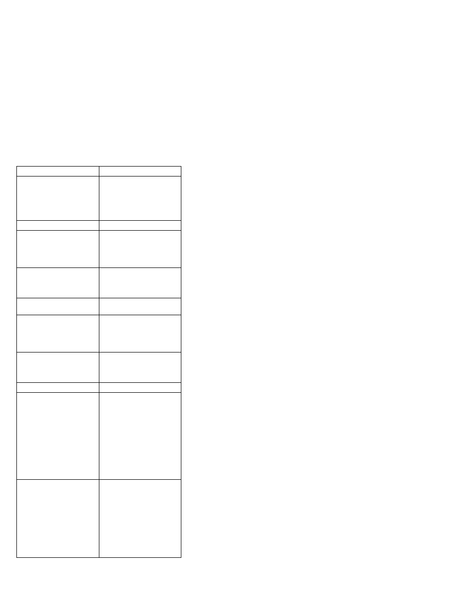 IBM THINKPAD S05L-1270-01 User Manual | Page 446 / 716
