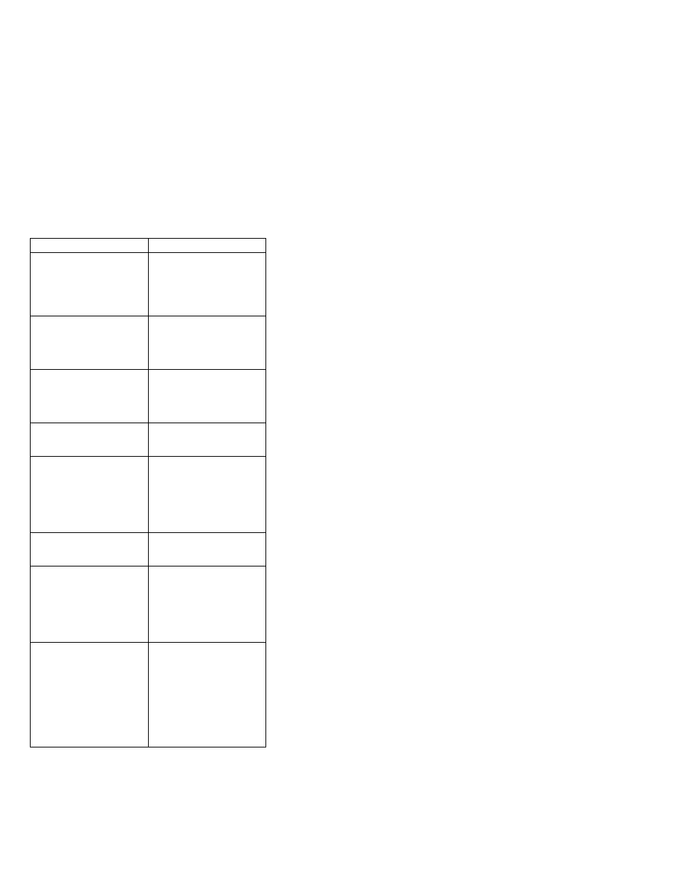 IBM THINKPAD S05L-1270-01 User Manual | Page 447 / 716