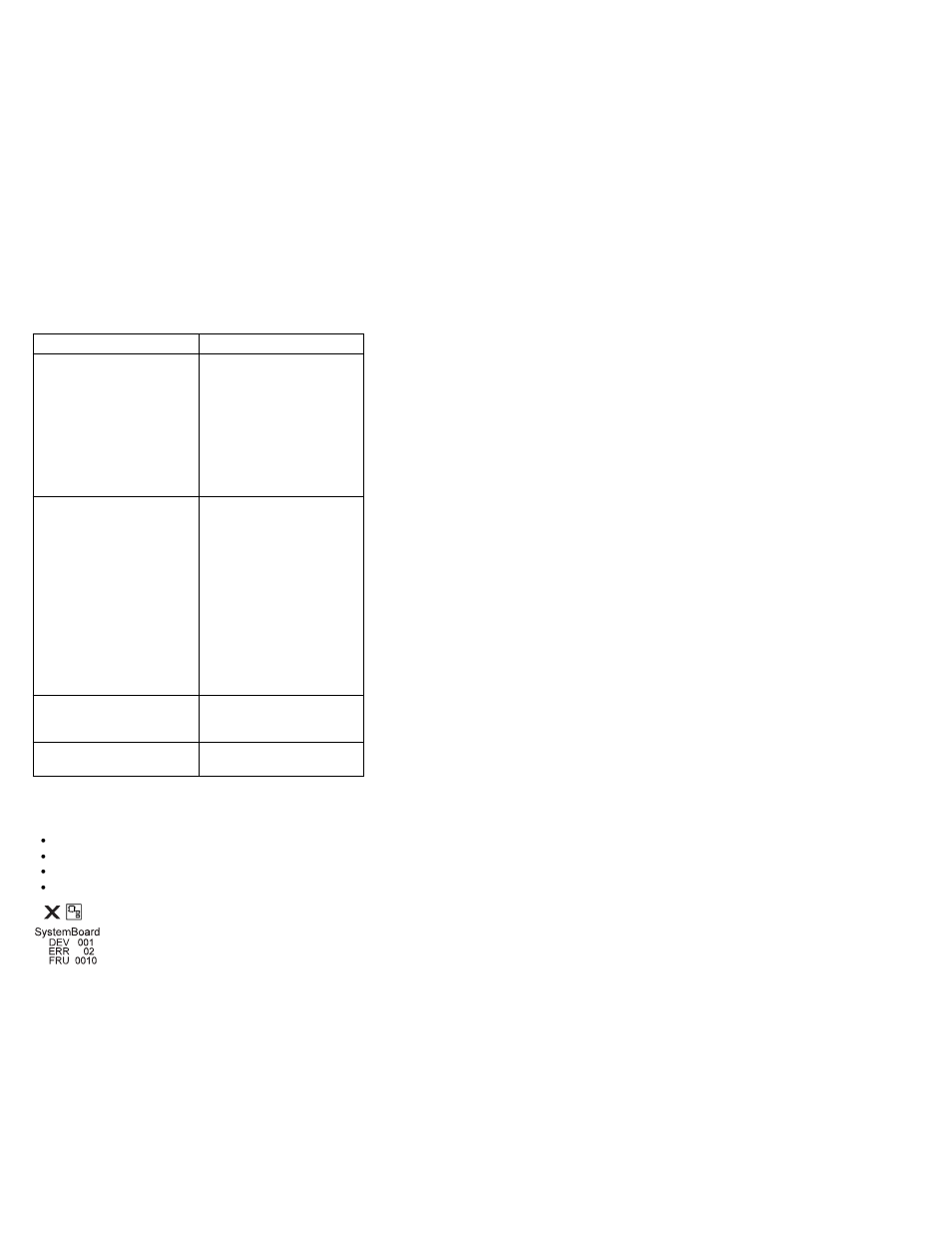 Diagnostic error codes, Device id | IBM THINKPAD S05L-1270-01 User Manual | Page 448 / 716