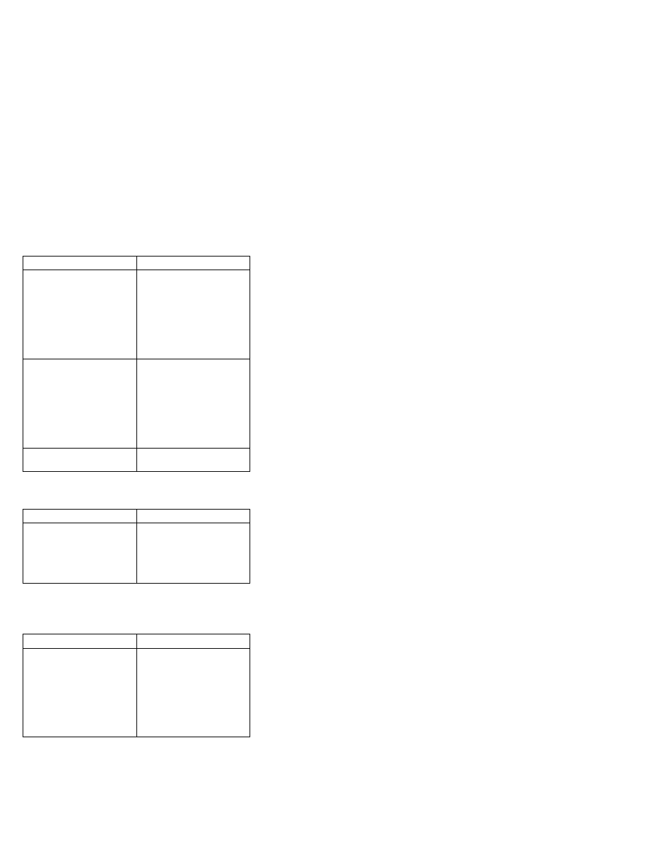 Keyboard or trackpoint iii related symptoms, Indicator-related symptoms, Lcd information panel-related symptoms | IBM THINKPAD S05L-1270-01 User Manual | Page 454 / 716