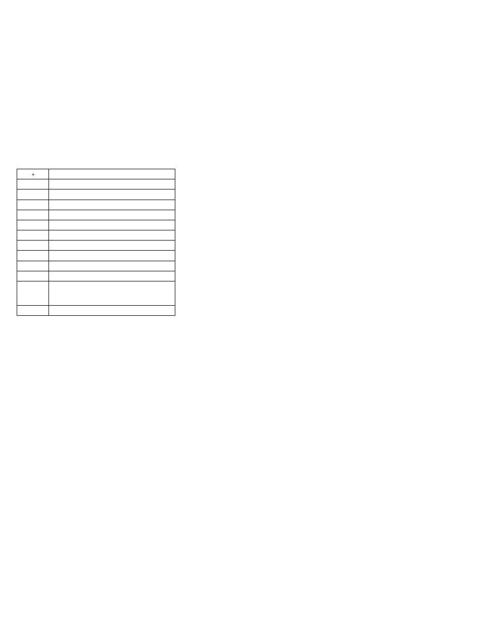 IBM THINKPAD S05L-1270-01 User Manual | Page 464 / 716